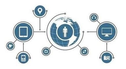 智能安防服務(wù)開啟全新的AI之門 數(shù)據(jù)處理服務(wù)的核心作用